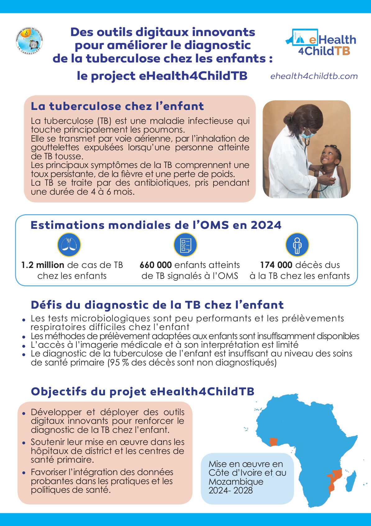 Leaflet eH4CTB 4 pages Informed Audience